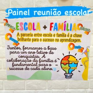 PAINEL REUNIÃO DE PAIS
