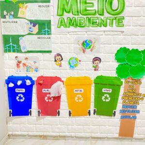 Painel Interativo – Semana do Meio Ambiente