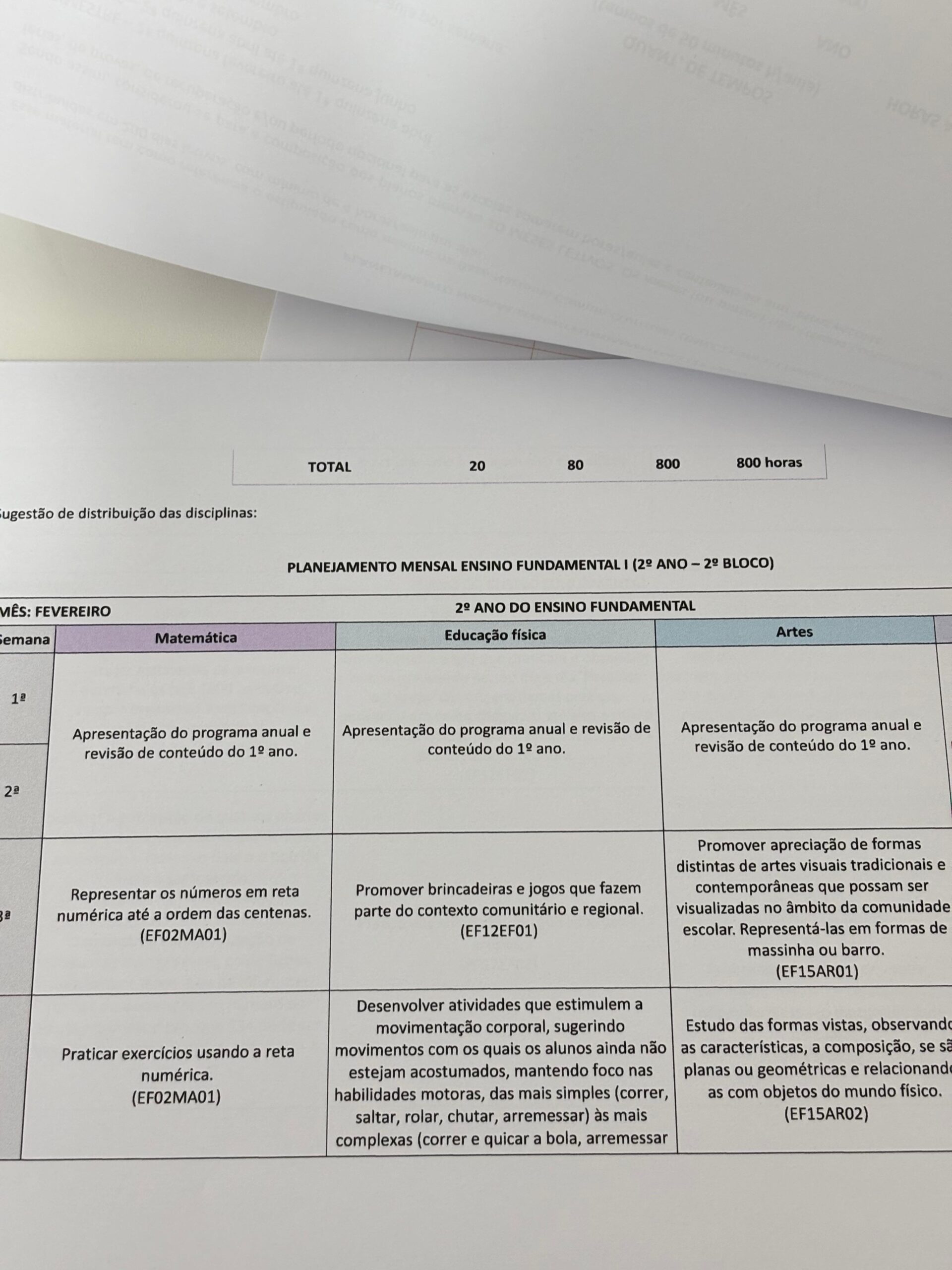 PLANNER BNCC 2026 – ENSINO FUNDAMENTAL I | 2º ANO - Imagem 3