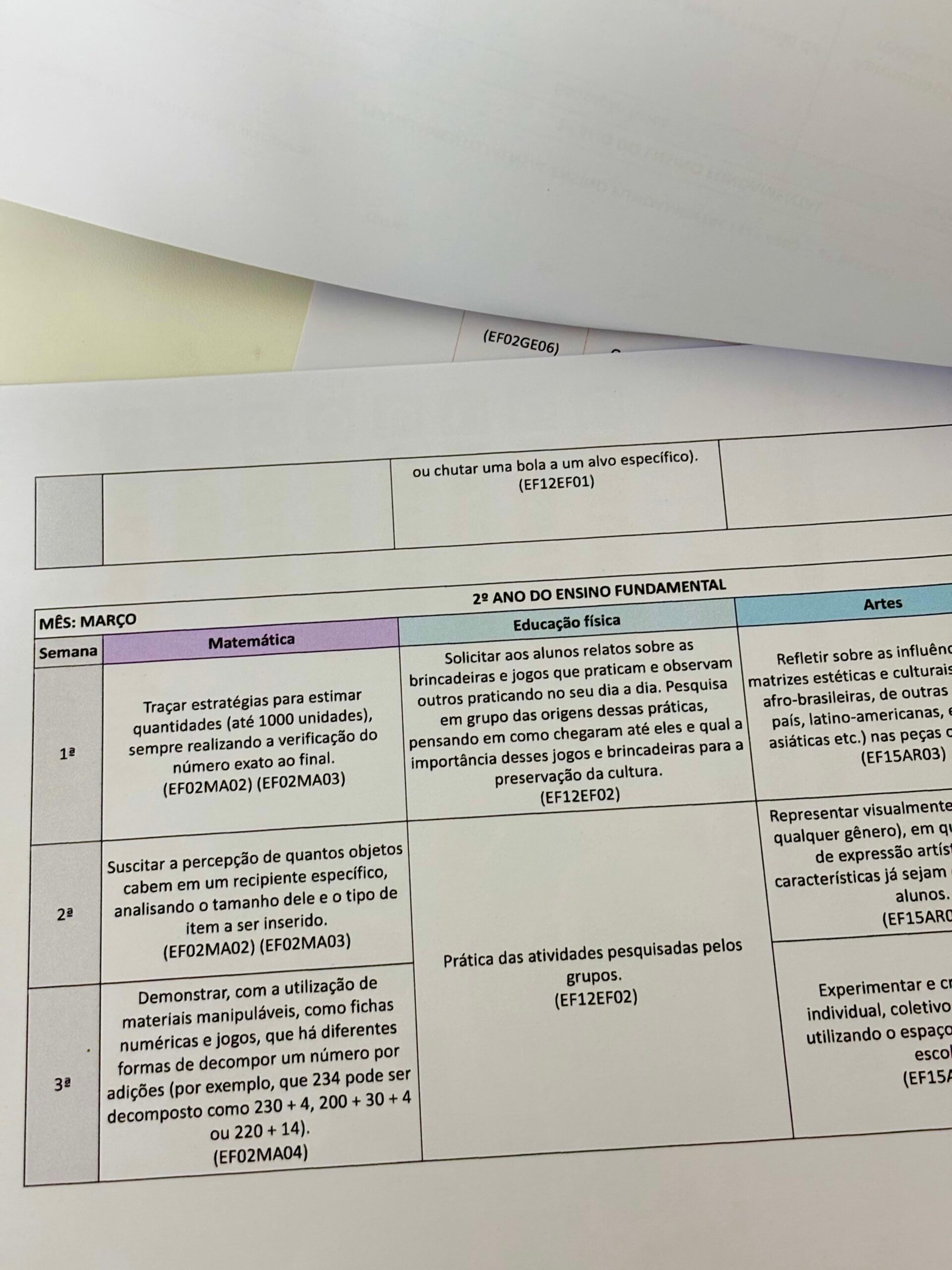 PLANNER BNCC 2026 – ENSINO FUNDAMENTAL I | 2º ANO - Imagem 2