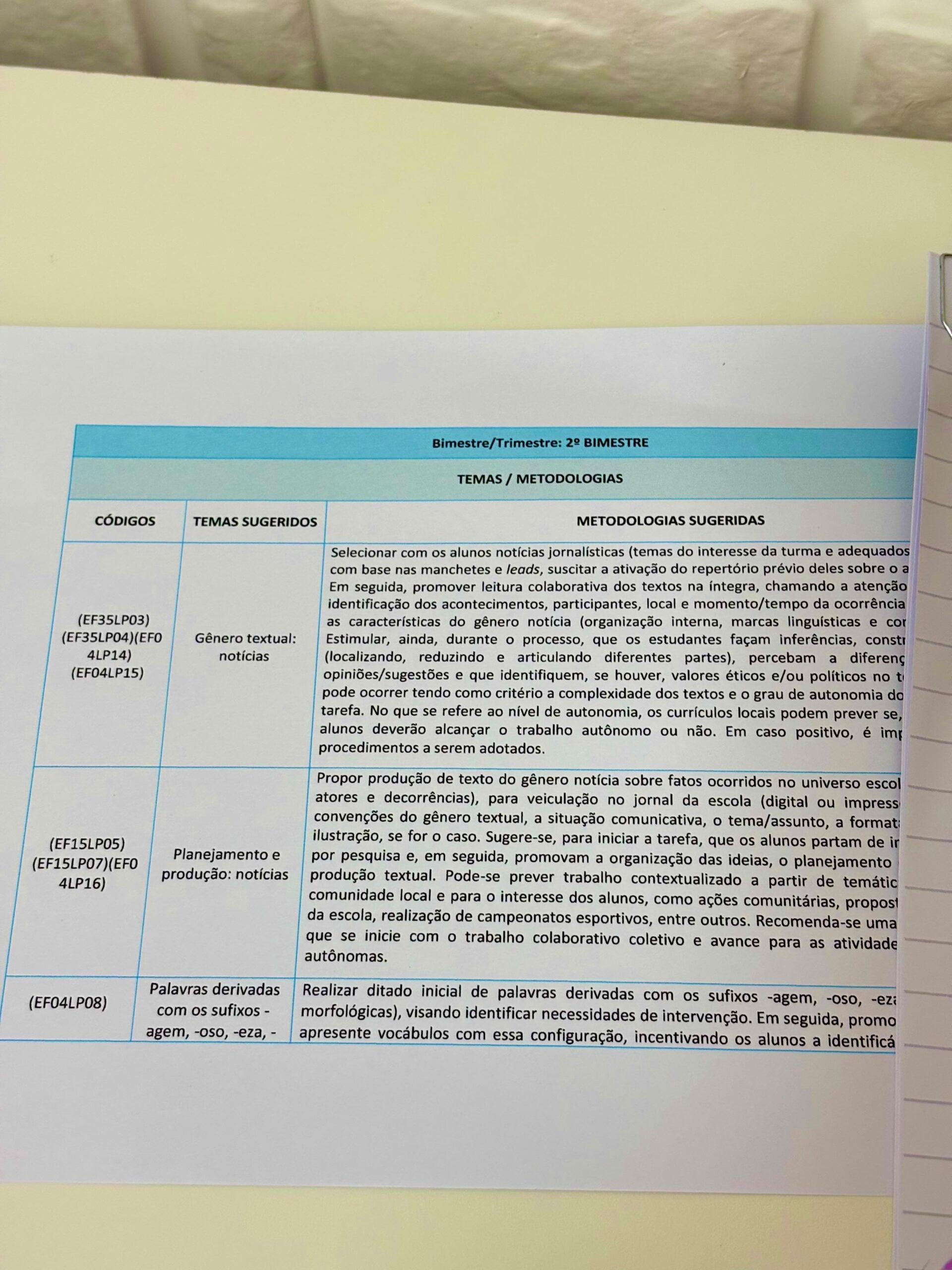 PLANNER BNCC 2026 – ENSINO FUNDAMENTAL I | 2º ANO - Imagem 4