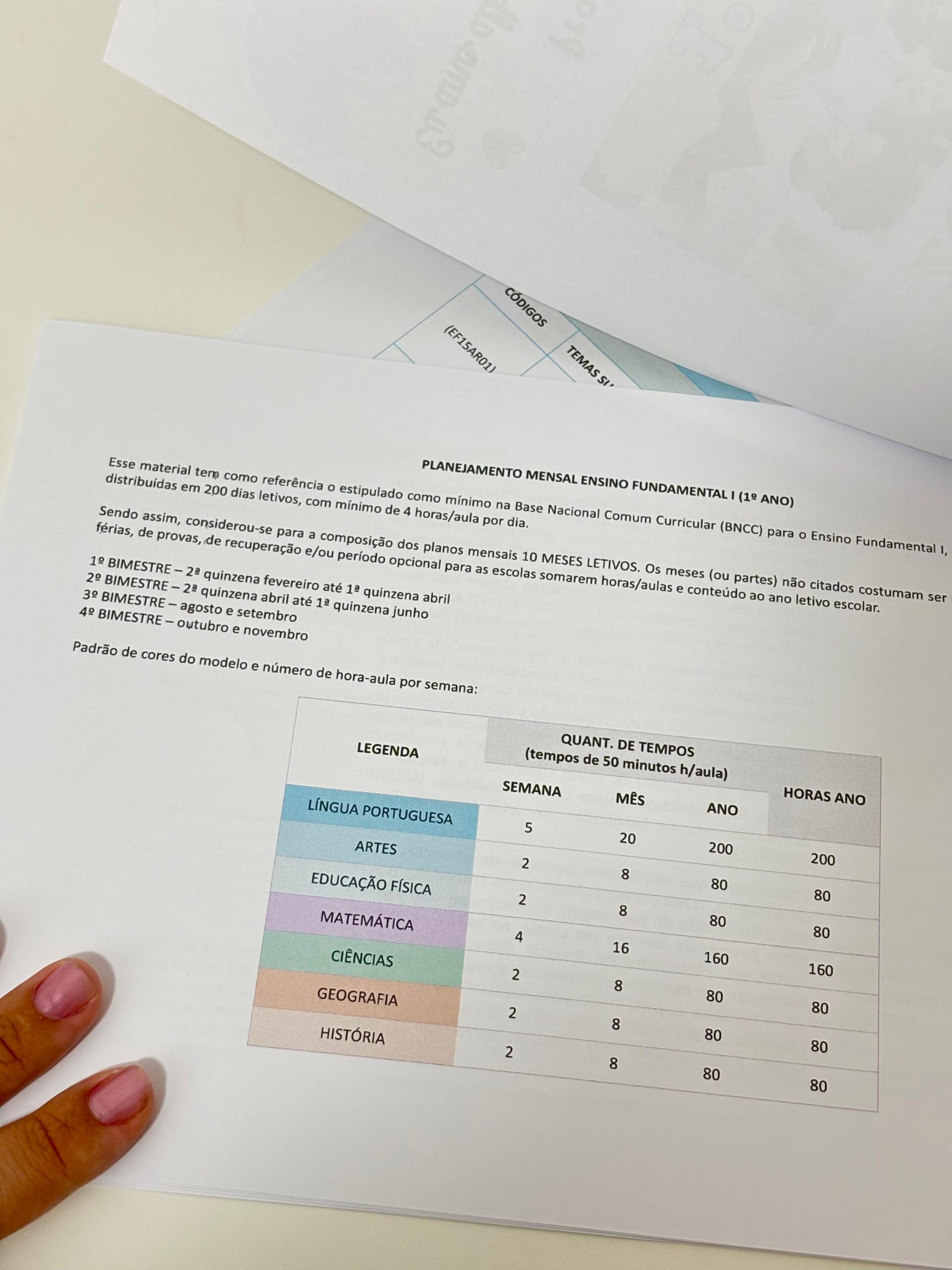 PLANNER BNCC 2026 – ENSINO FUNDAMENTAL I | 1º ANO - Imagem 5