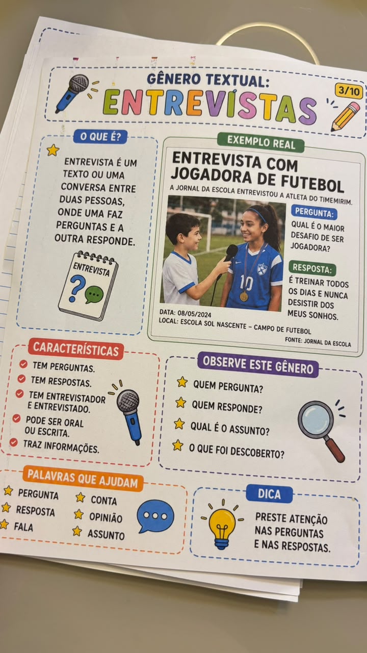 FOLHAS INTELIGENTES DE CONCEITOS – GÊNEROS TEXTUAIS - Imagem 7