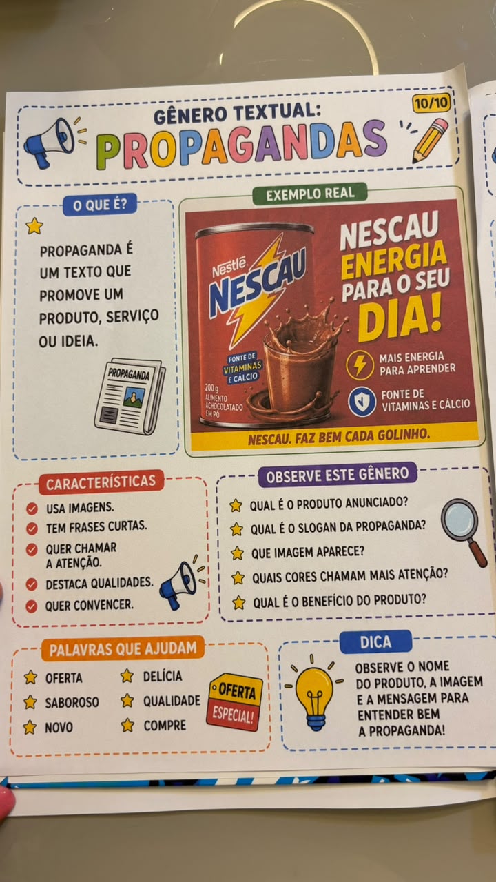 FOLHAS INTELIGENTES DE CONCEITOS – GÊNEROS TEXTUAIS - Imagem 2